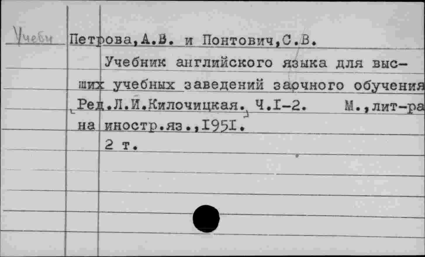 ﻿ЗЬд£__1__	Пет]	^овалА.Й. и Понтович,С.В.
	шта	Учебник английского языка для выс-: учебных заведений заочного обучения
	vPeJ	[.Л.Й.Килочицкая.^ 4.1-2.	М.,лит-ра
	на	иностр.яз.,1951»
		2 т.
			у			
		
		
		
		